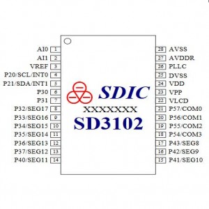 SD3102 單差分通道計(jì)量 SOC