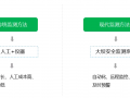 洪災(zāi)過(guò)后，如何加強(qiáng)水庫(kù)防汛工作的建設(shè)？