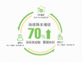 助力制造業(yè)非標(biāo)采購(gòu)降本增效，智造家廣州RoboIMEX、上海AMTS邀您來體驗(yàn)