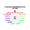想買優(yōu)惠的風(fēng)機(jī)，就來沈陽八達(dá)能源|鞍山風(fēng)機(jī)設(shè)計(jì)