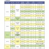 泉州環(huán)氧固化劑廠家 品牌好的環(huán)氧固化劑公司