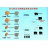 廣州哪里有好的SPD在線檢測系統，大連市防雷