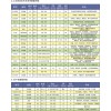 泉州環氧樹脂價格——口碑好的泉州醇酸樹脂廠家