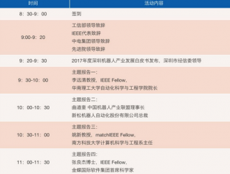 2018深圳國際機(jī)器人與智能系統(tǒng)院士論壇