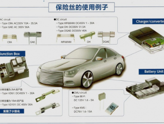 汽車朋友們注意了，保險絲壞了，不懂就不要瞎折騰