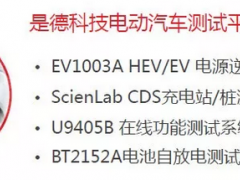 【9月25-27日|上?！渴堑驴萍紝⒓?018上海汽車測試博覽會