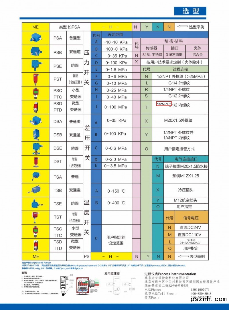 1 選型手冊(cè)2018版1-2