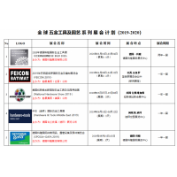 德國(guó)科隆國(guó)際體育用品、露營(yíng)設(shè)備及園林生活博覽會(huì)（spoga)