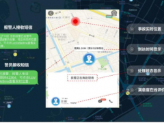 數字治堵 文明暢行 大華股份助力交替通行更美麗！