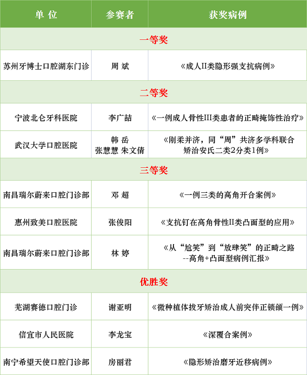 http://www.dianmufen.com/file/upload/202209/09/1417111711532.jpg