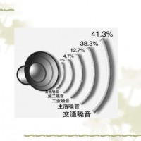 2023中國深圳國際數字化博物館建設展覽會